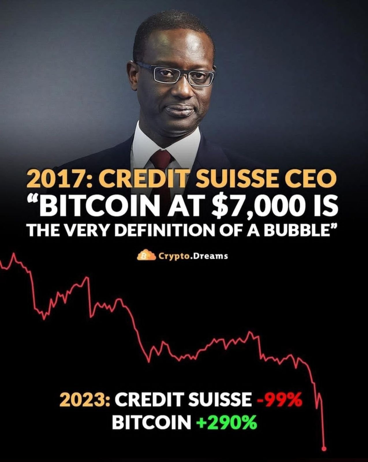Image in @MarioNawfal's post: Some things just don’t add up… https://t.co/b4o1PABJ57