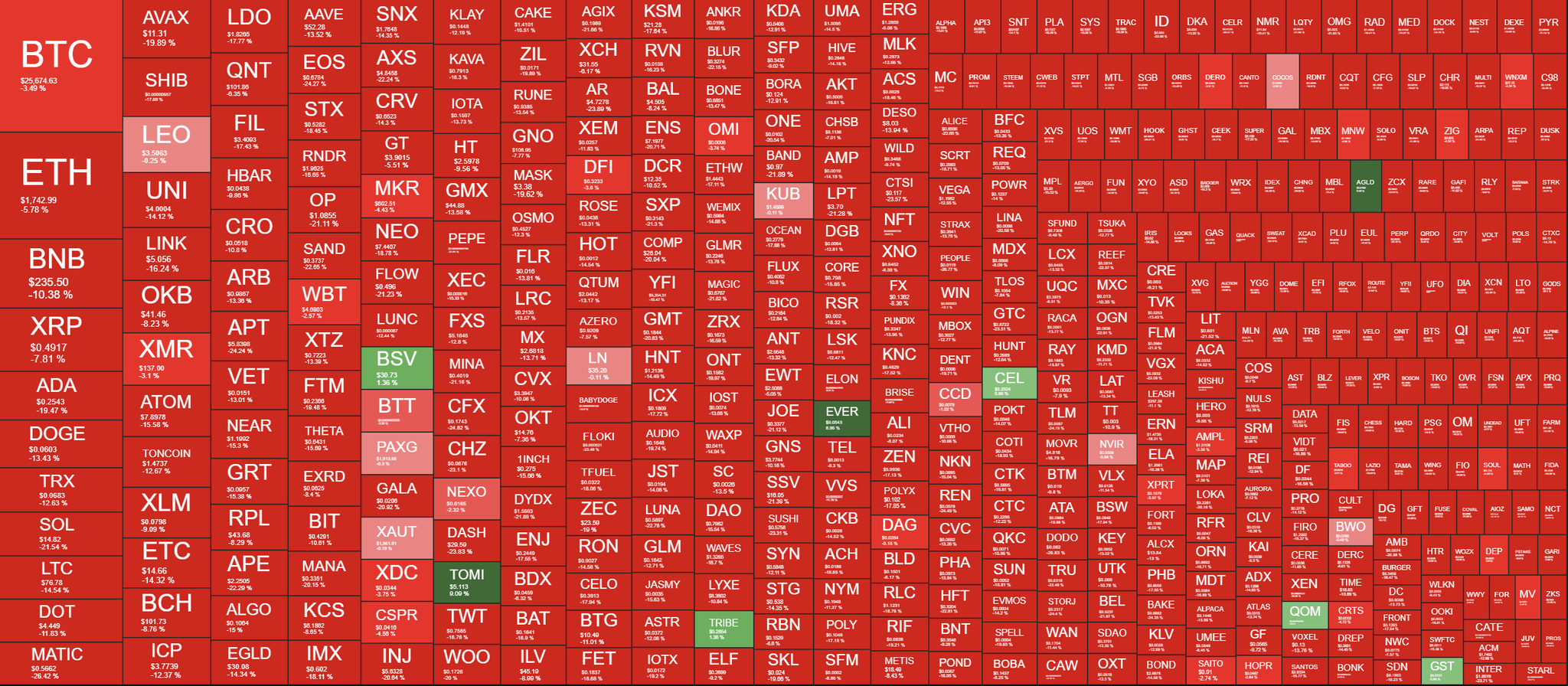 Image in @MarioNawfal's post: Is the SEC Trying To Kill Crypto?
WHY??