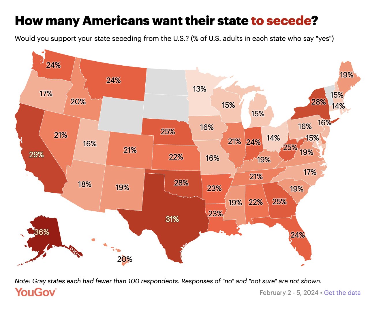 Image in @MarioNawfal's post: 🇺🇸 ALMOST 1 IN 4 AMERICANS WANT THEIR STATE TO SPLIT
Breaking away from the U.S and becoming indep…