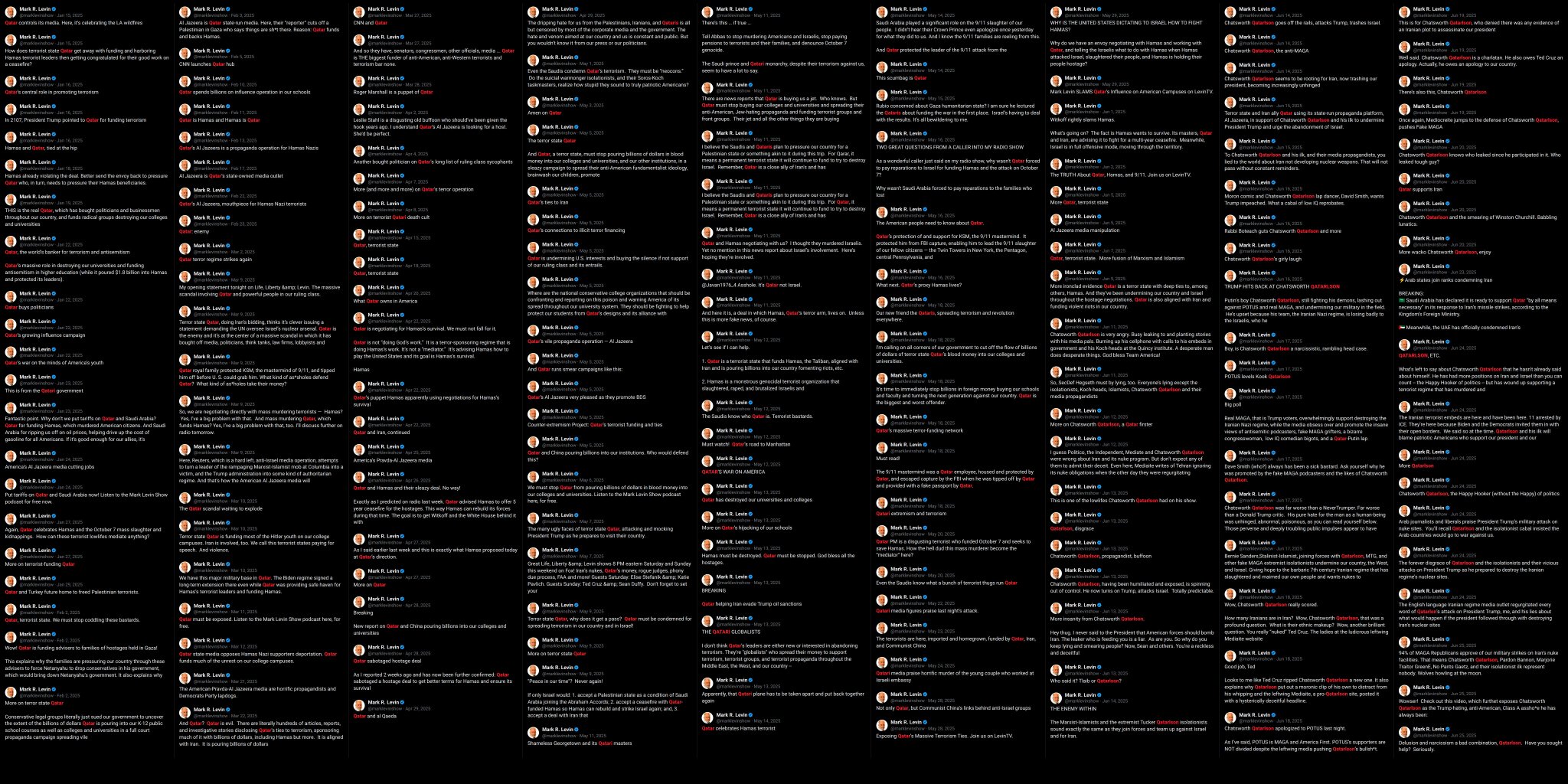 Image in @Wallface's post: Someone asked how often Mark Levin posts about Qatar.
The answer did not fit in one image. It did …