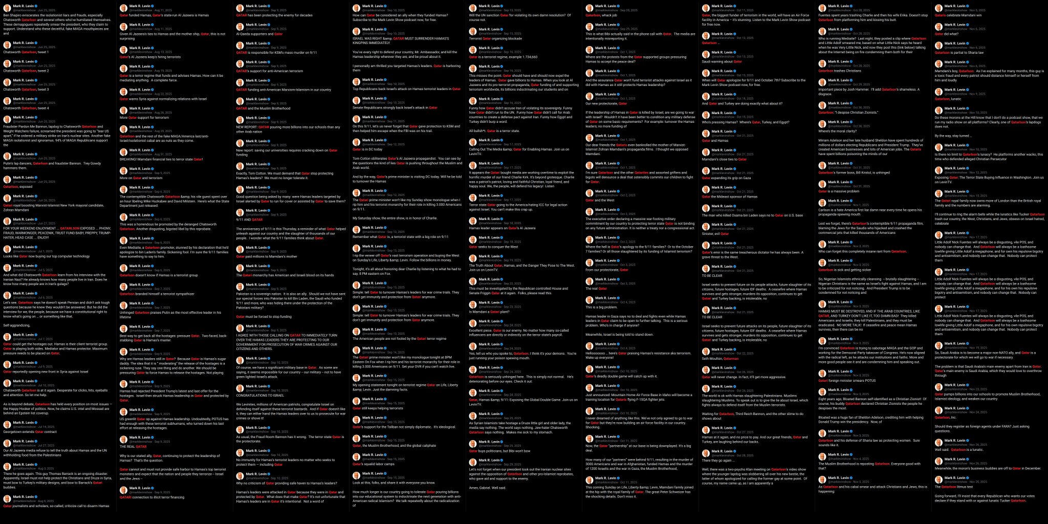 Image in @Wallface's post: Someone asked how often Mark Levin posts about Qatar.
The answer did not fit in one image. It did …