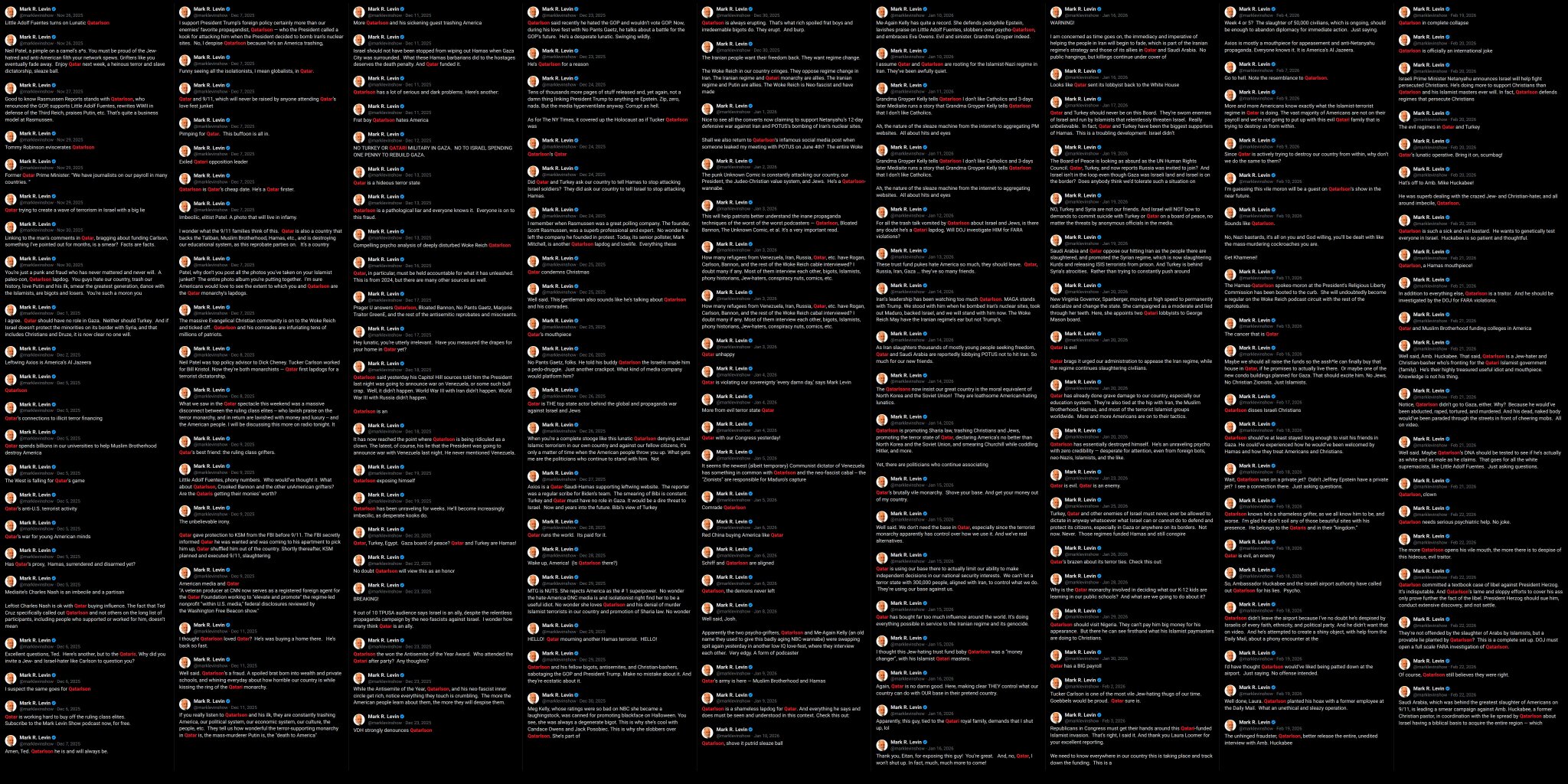 Image in @Wallface's post: Someone asked how often Mark Levin posts about Qatar.
The answer did not fit in one image. It did …