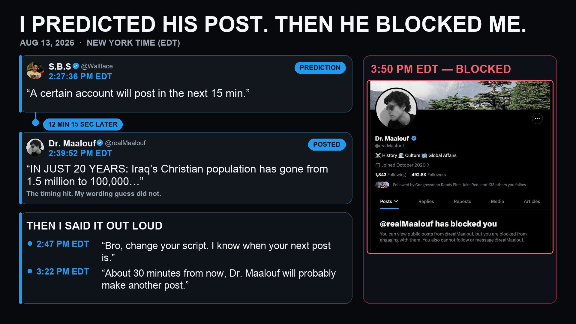 Image in @Wallface's post: Called when his next post would go up. Nailed it. Called the one after that too.
Then he blocked me…
