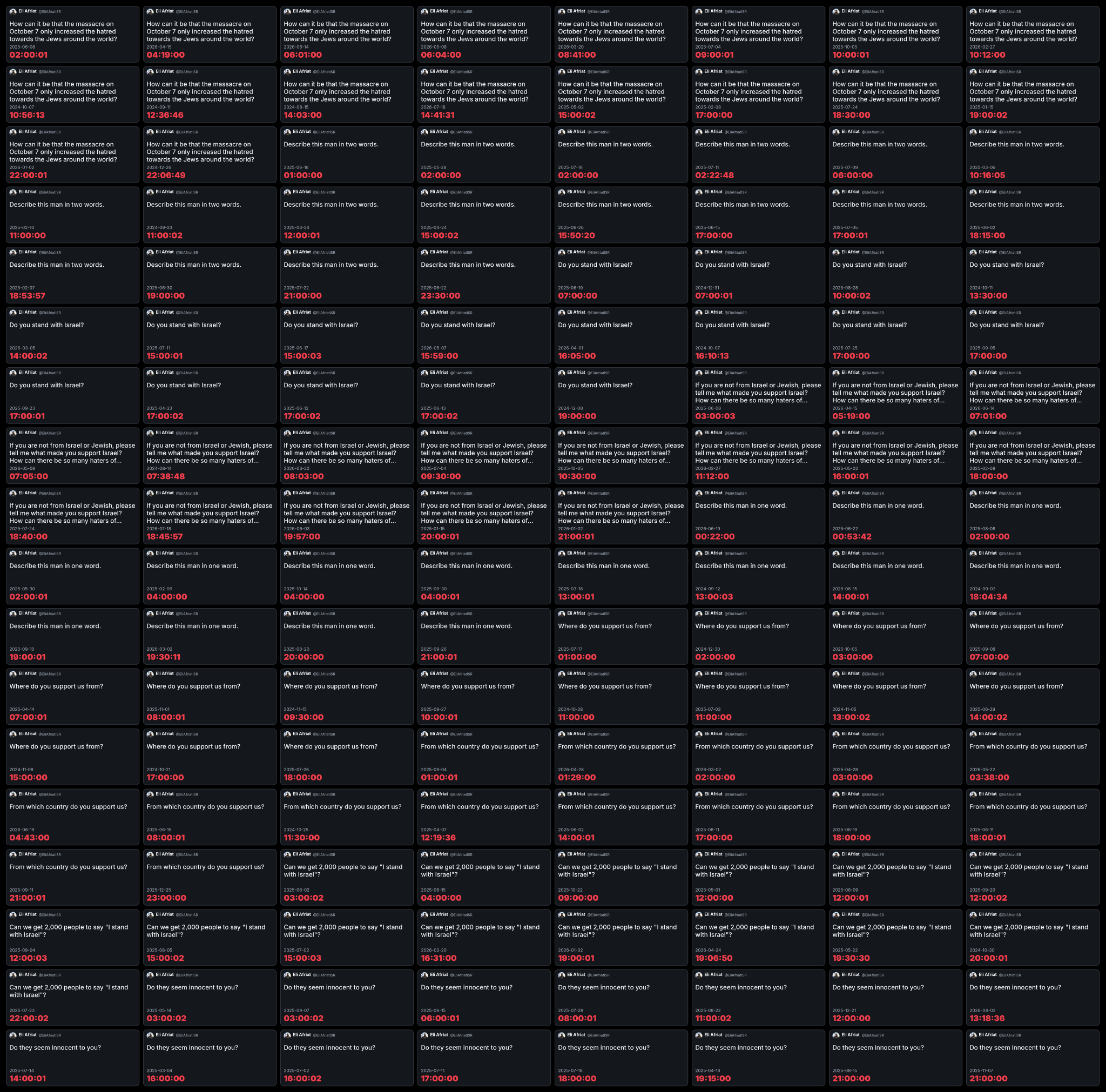 Image in @Wallface's post: Here are 576 of @EliAfriatISR repetitive posts.
First pic is the same post 144 times.
Each recycled…