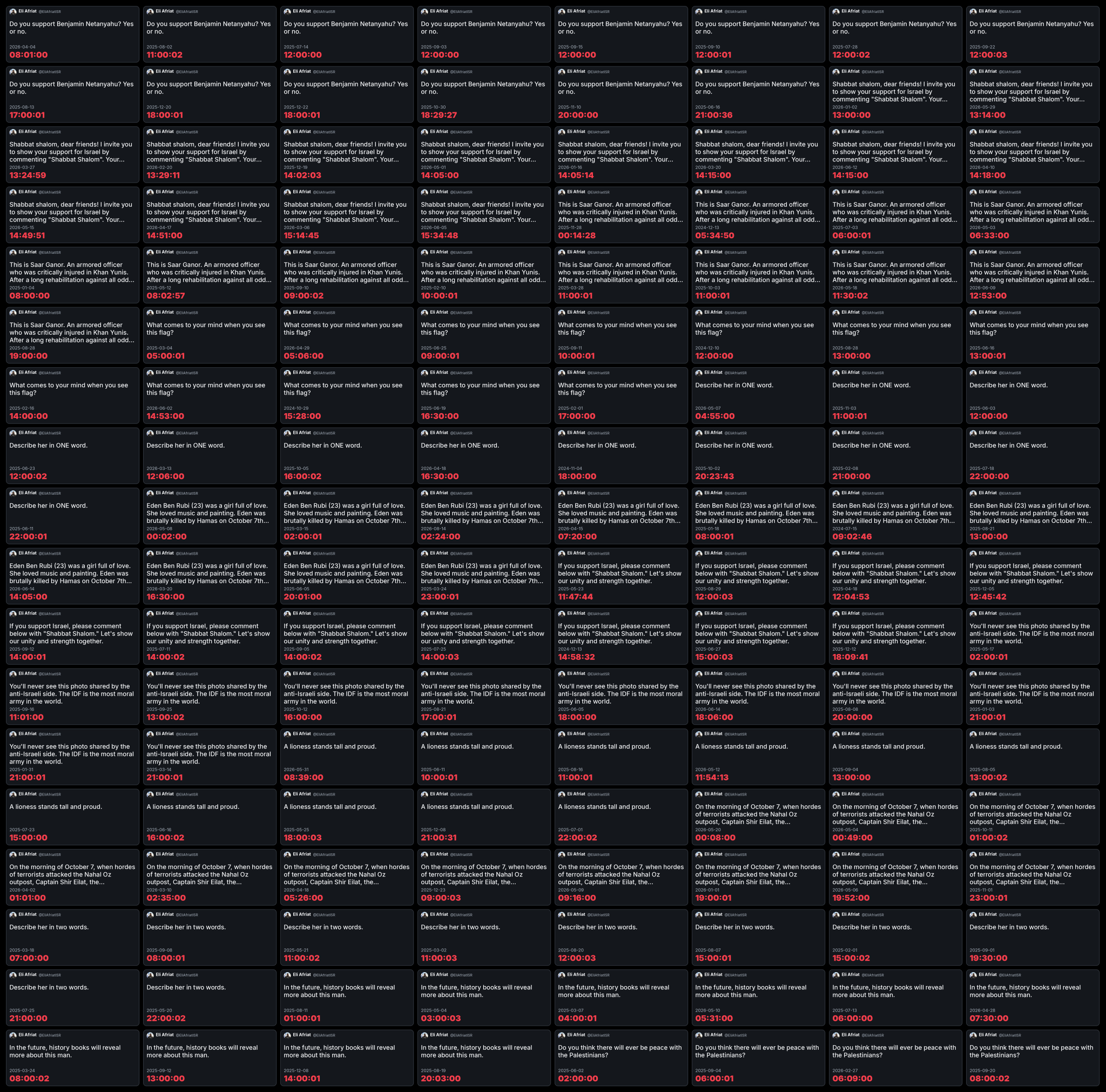 Image in @Wallface's post: Here are 576 of @EliAfriatISR repetitive posts.
First pic is the same post 144 times.
Each recycled…