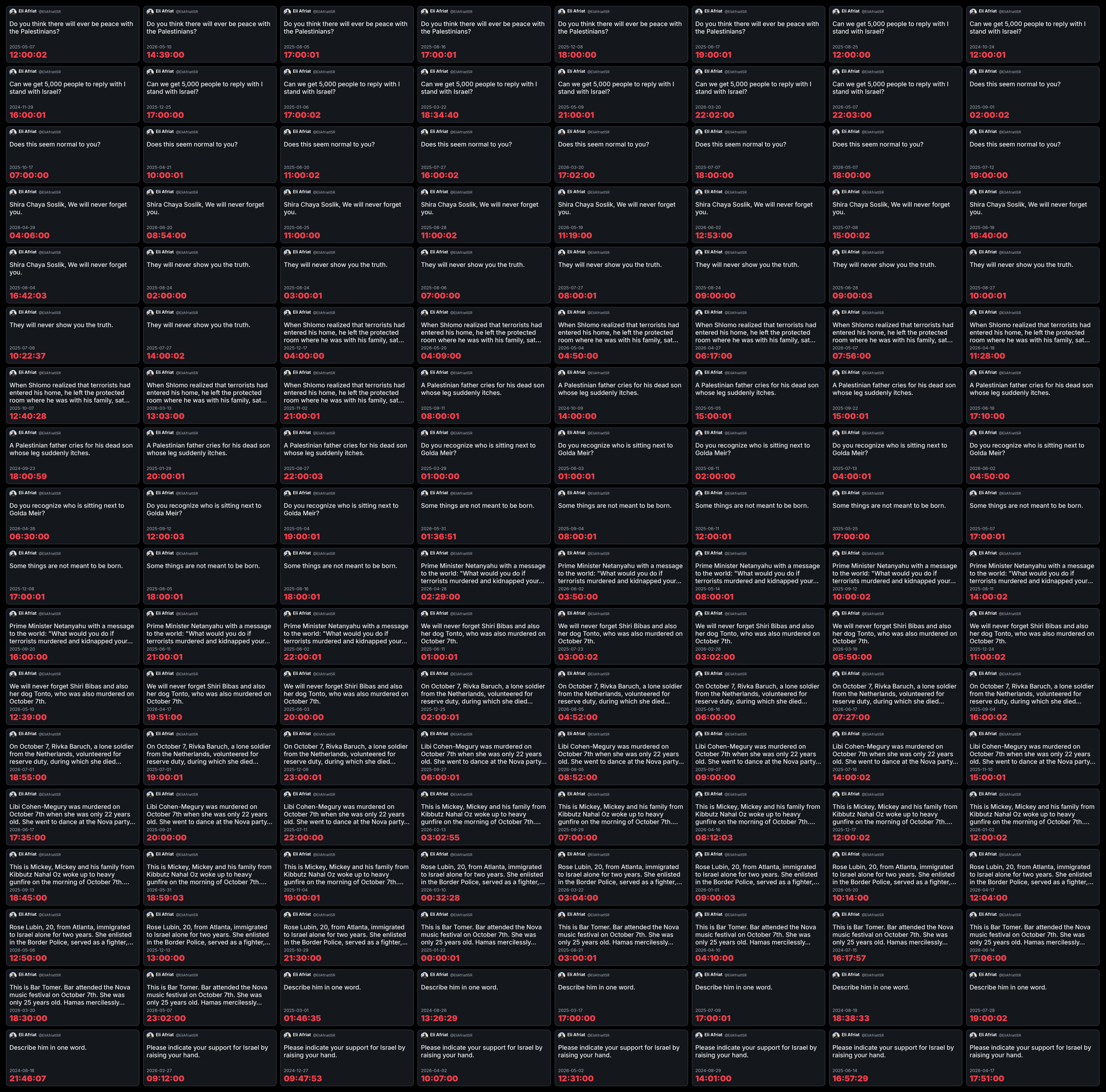 Image in @Wallface's post: Here are 576 of @EliAfriatISR repetitive posts.
First pic is the same post 144 times.
Each recycled…