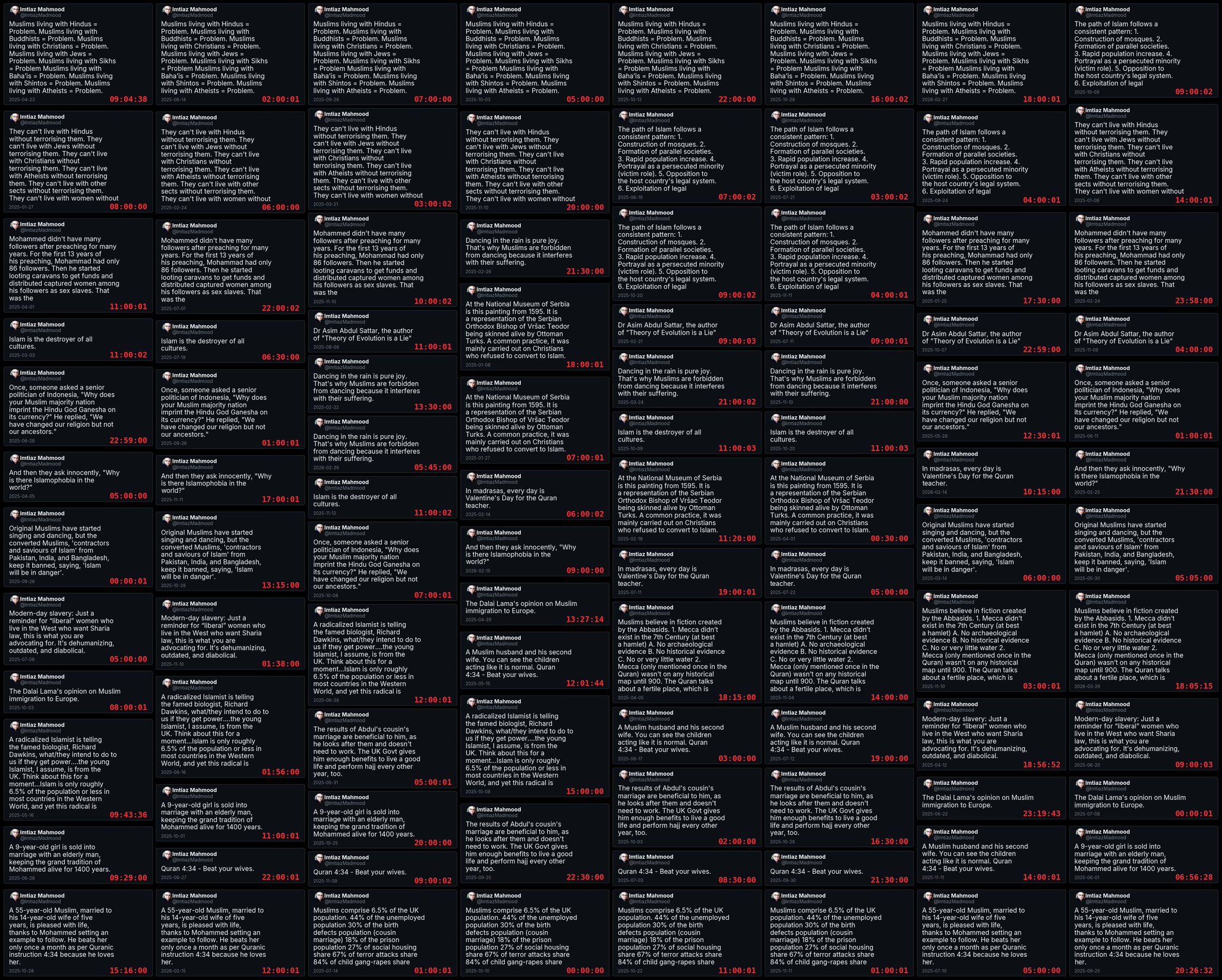 Image in @Wallface's post: Here are 99 of the 379 hate posts recycled by @ImtiazMadmood.
Same lines, up to 7 times each, most…