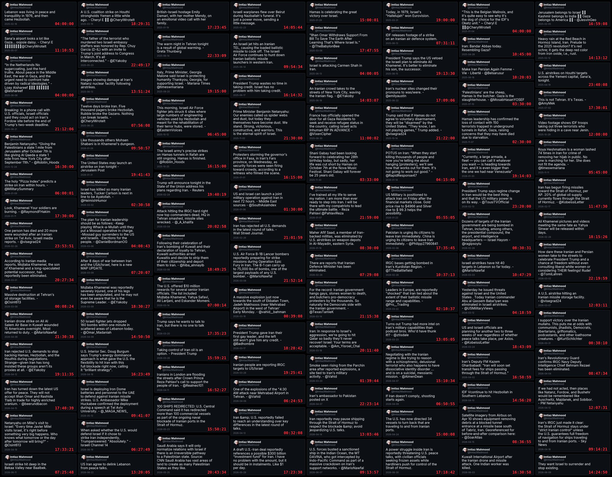 Image in @Wallface's post: Here are 99 of the 379 hate posts recycled by @ImtiazMadmood.
Same lines, up to 7 times each, most…