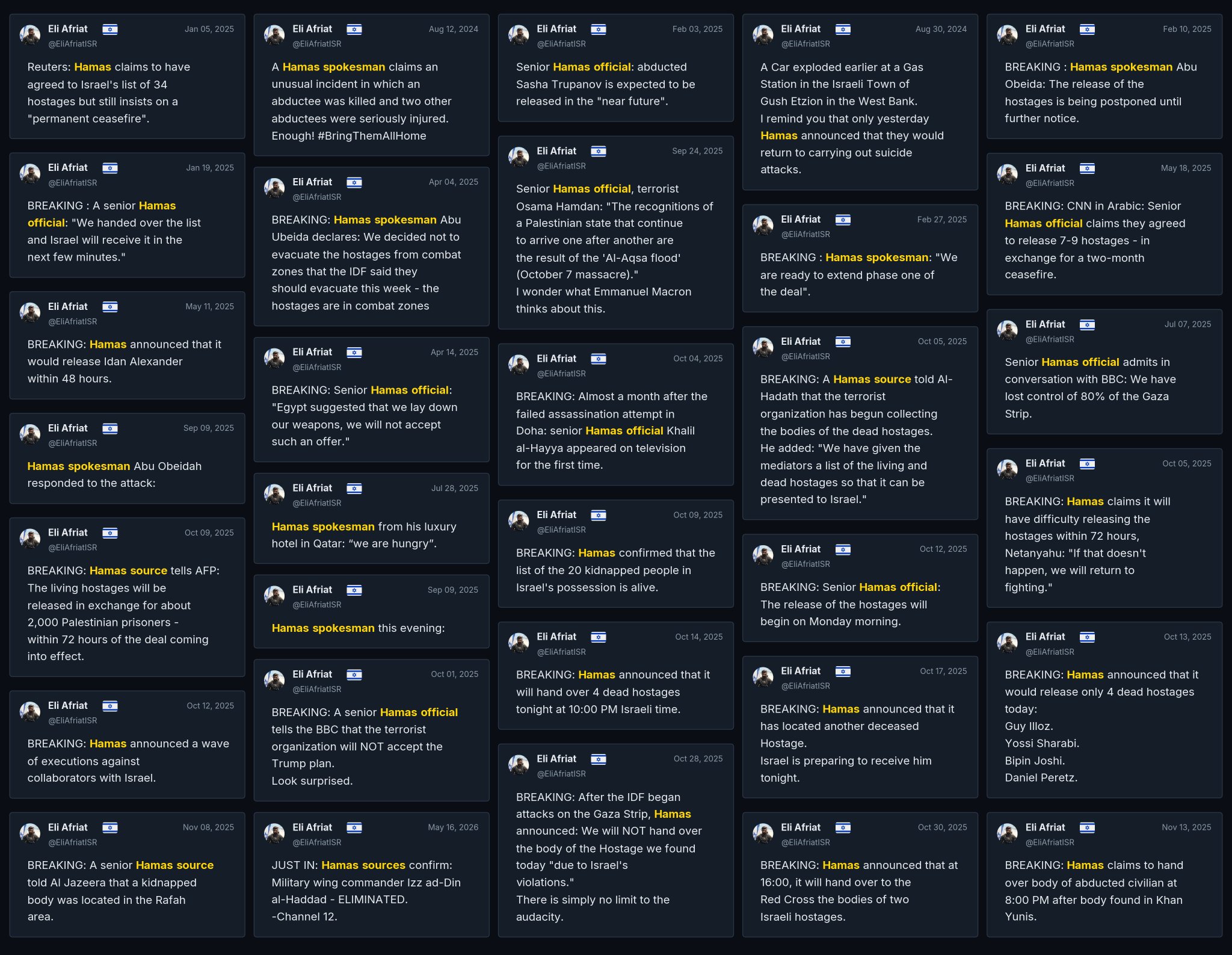 Image in @Wallface's post: Here are 288 IDF reprints from @EliAfriatISR.
He sources Hamas 32 times:
hostages, deal terms, Ham…