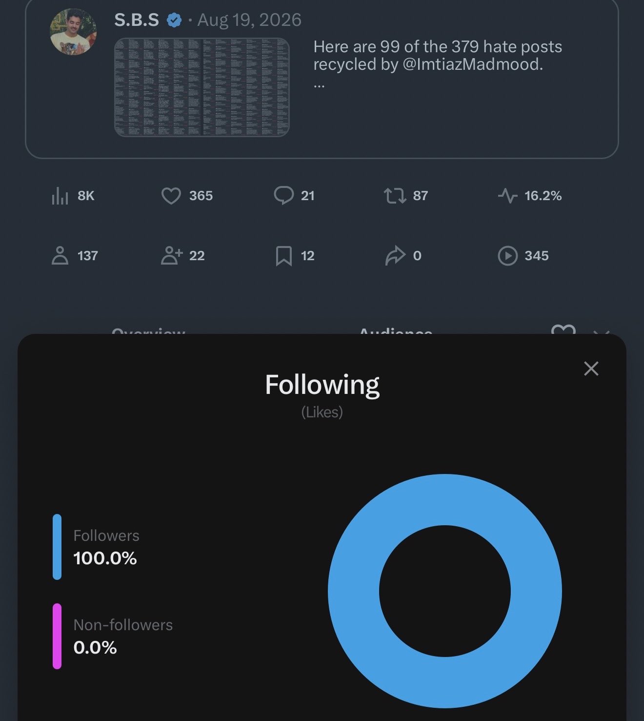 Image in @Wallface's post: Call out the problems on this platform long enough, and eventually they start treating you like the…