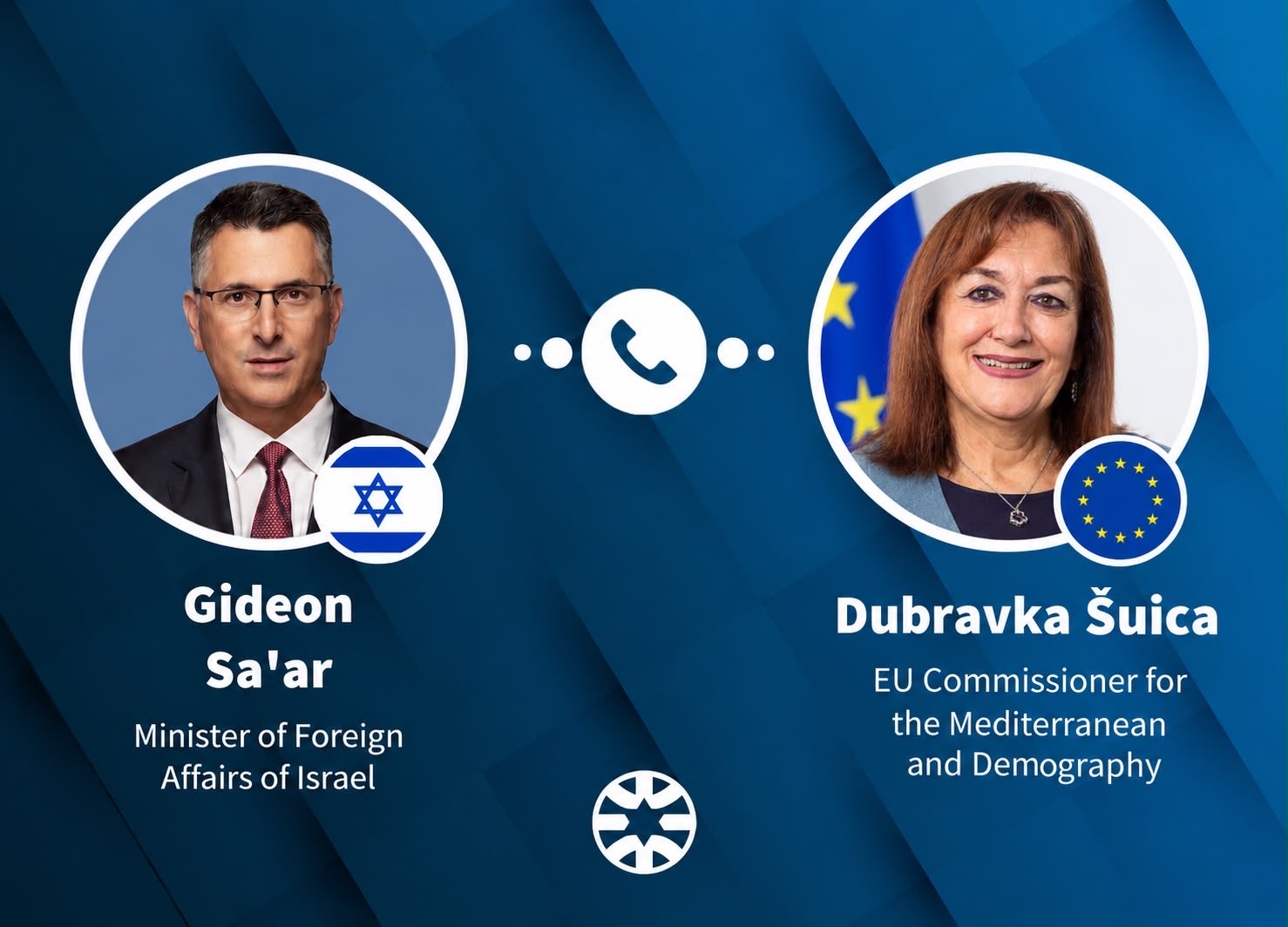 Image in @gidonsaar's post: I had a good conversation with EU Commissioner for the Mediterranean @dubravkasuica.
I updated her…