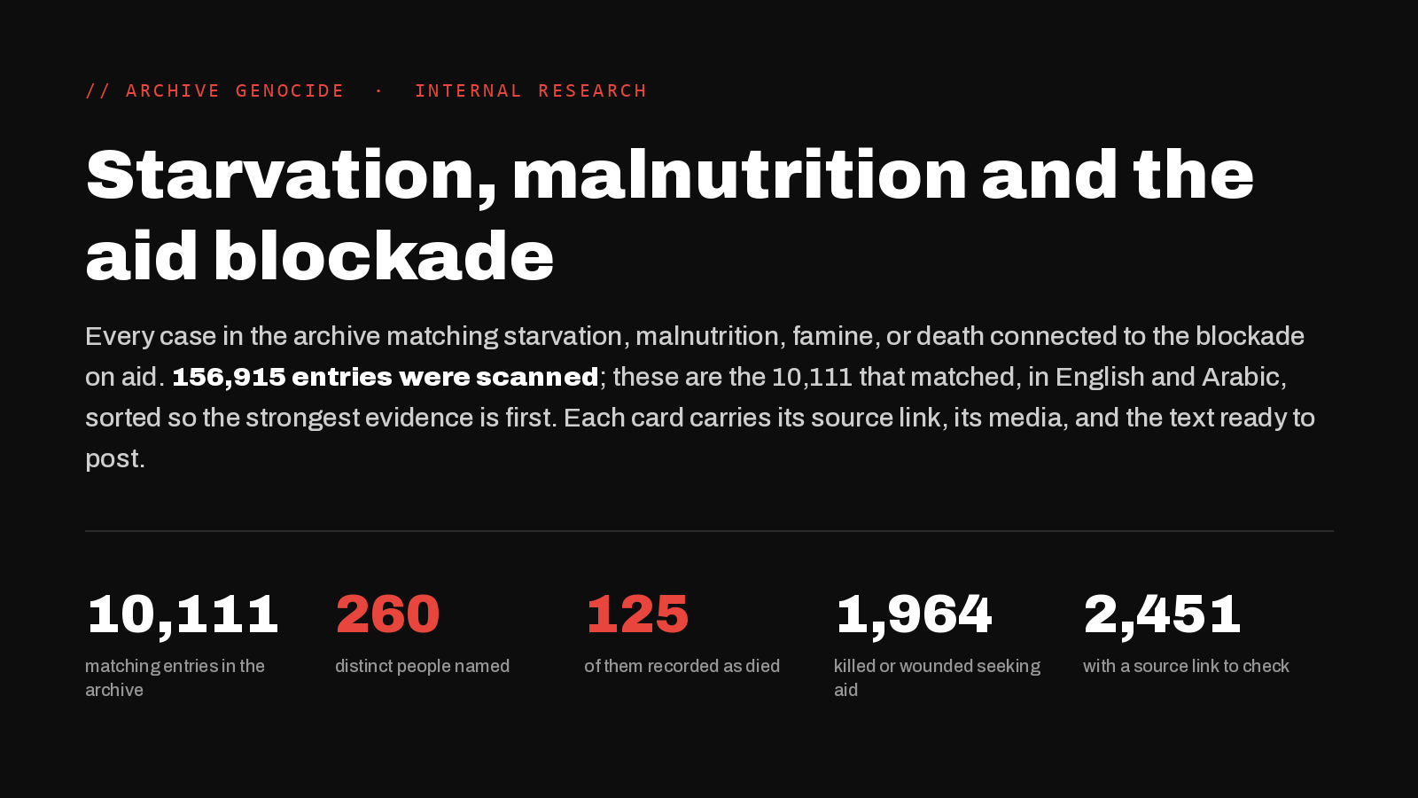 Image in @xIsraelExposedx's post: A thread of people forced to starve to death on livestream, by Israel. 🧵
There are 10,111 pieces o…