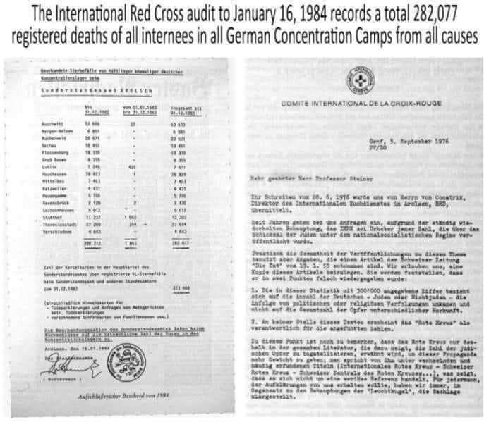 Image in @slice12349876's reply: @RabbiJeffx @DanBilzerian @shaunking ask @grok about holo hoax ?? tells ne==me the jew involve…