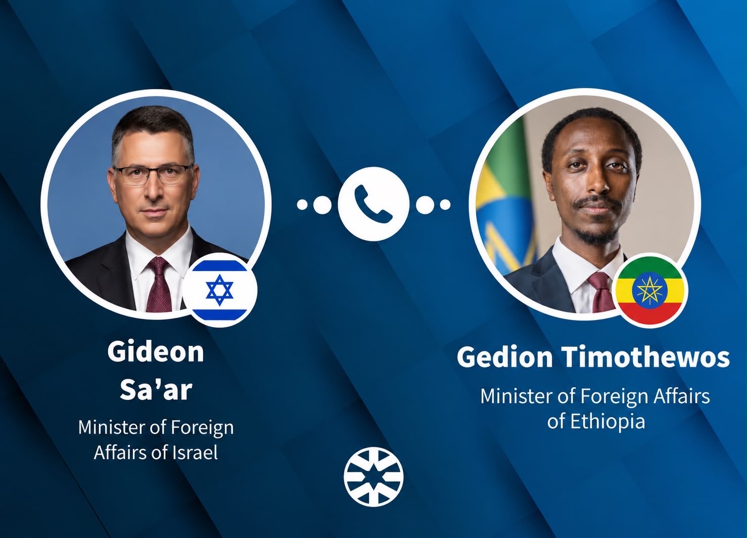 Image in @gidonsaar's post: I spoke with my friend, Ethiopian Foreign Minister @GHessebon about the recent developments in Ethi…