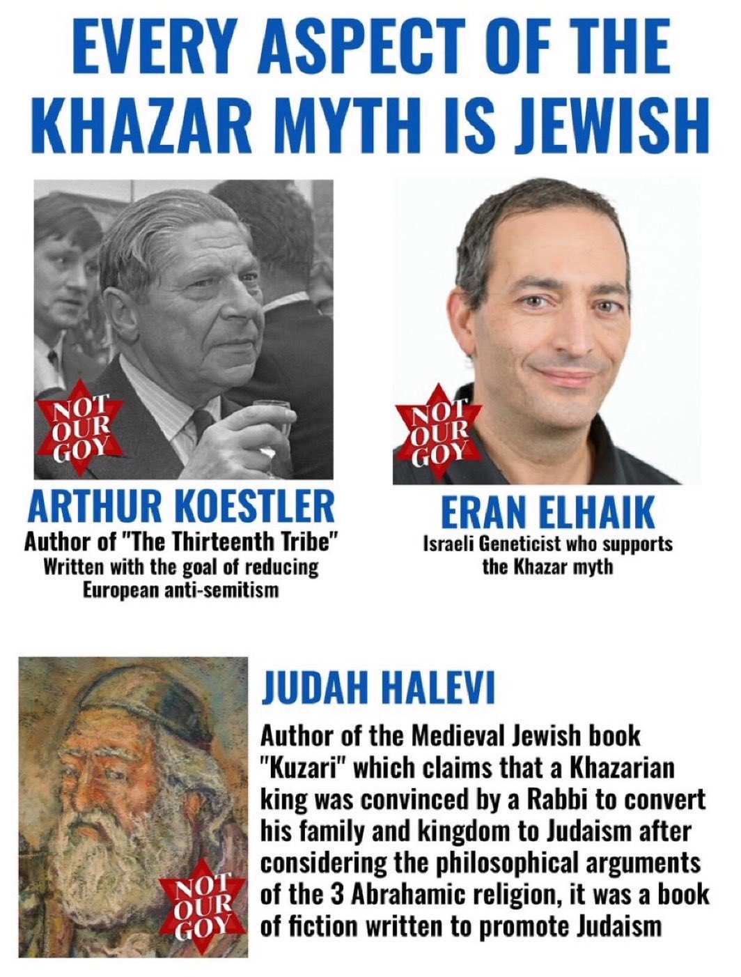 Image in @NowDiscerning's reply: @RabbiJeffx Biblical jews performed the same behaviors as modern Ashkenazi jews. Thus why all the e…