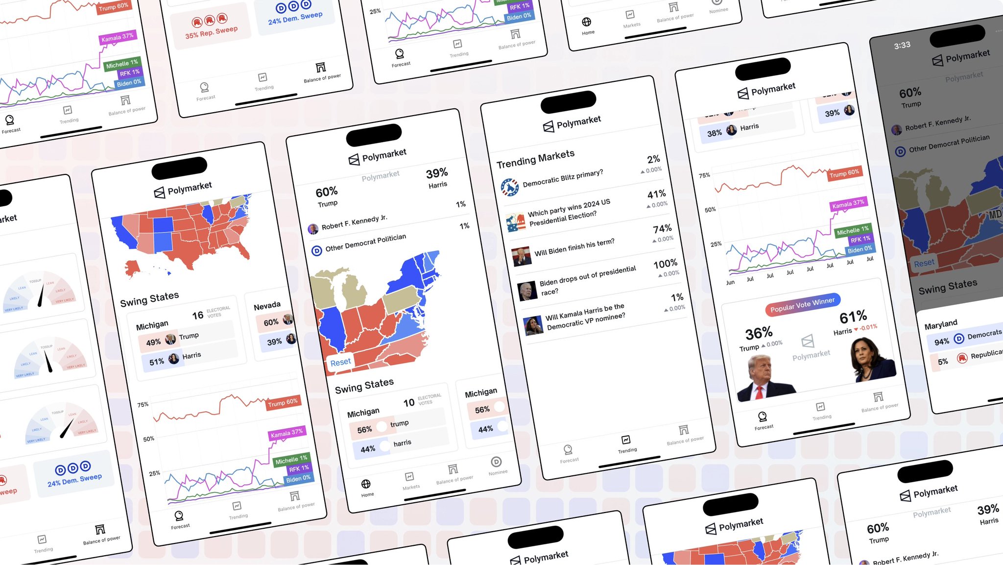 Image in @MarioNawfal's post: 🇺🇸 Americans can bet on elections, but most want nothing to do with it.
A new poll found 69% of De…