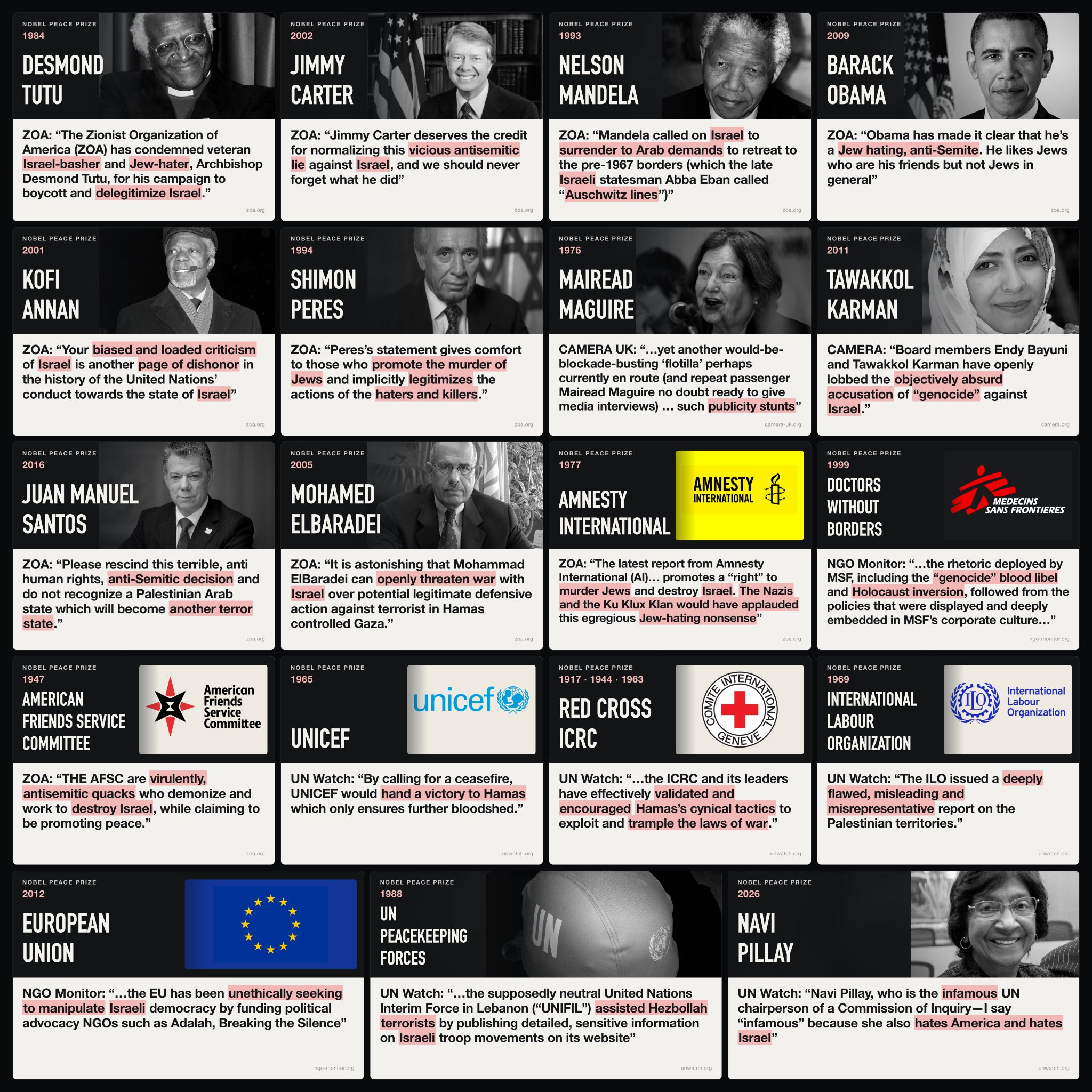 Image in @Wallface's post: Peacemakers, doctors, aid groups, 2 US presidents. All Nobel Peace Prize winners.
All smeared by th…