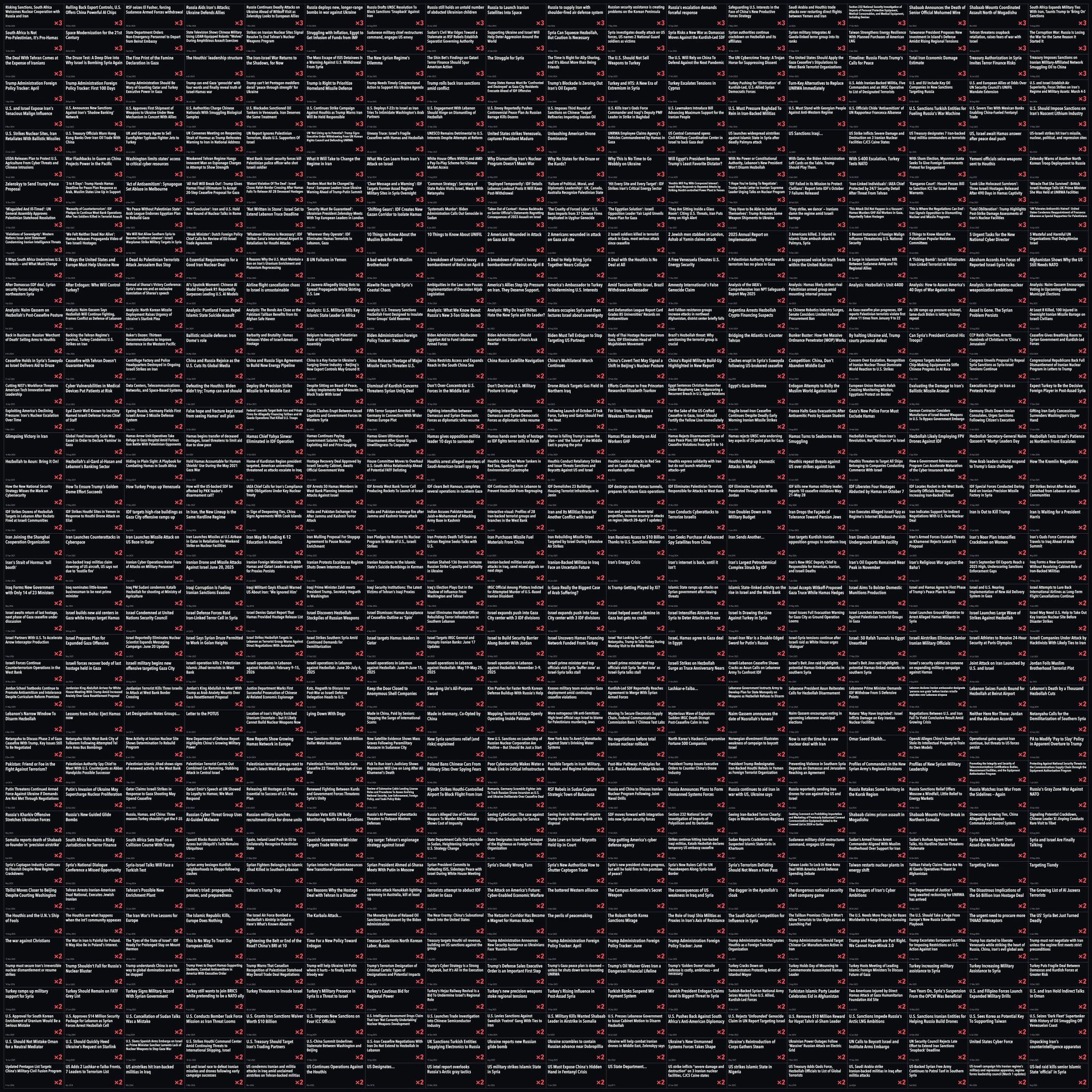 Image in @Wallface's post: Can you tell your employees at @FDD to find other sources?
They’ve cited their own work 8,330 times…
