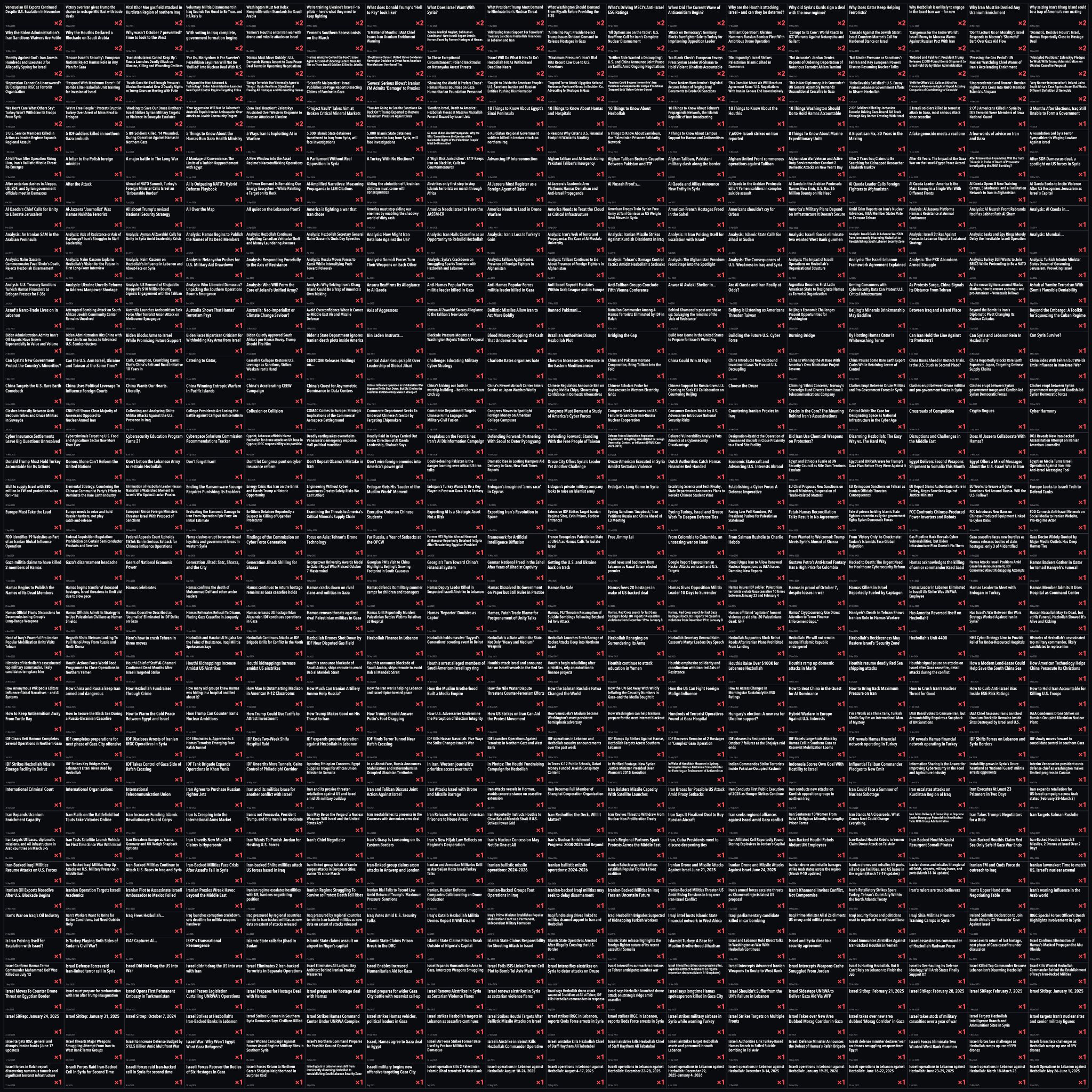 Image in @Wallface's post: Can you tell your employees at @FDD to find other sources?
They’ve cited their own work 8,330 times…