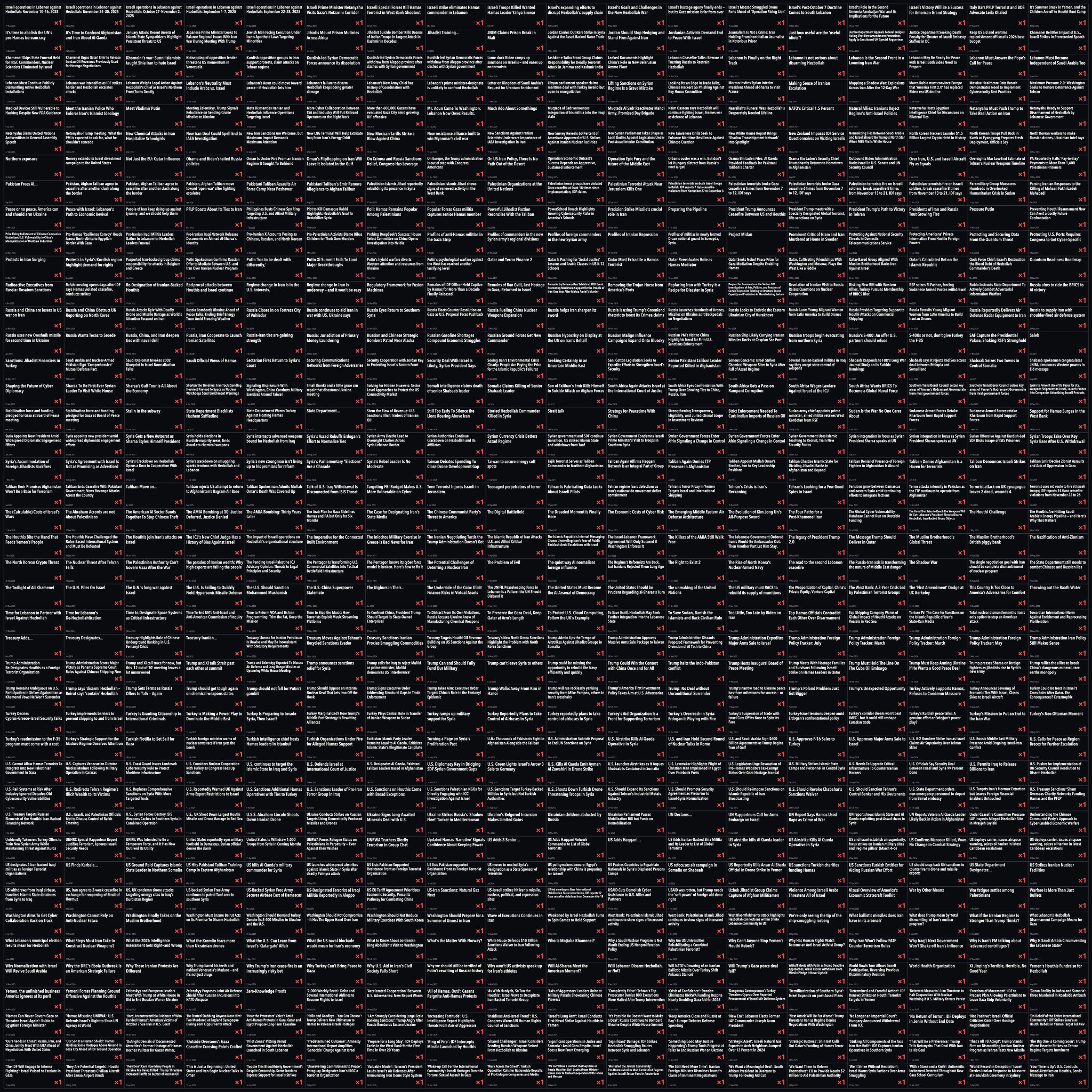 Image in @Wallface's post: Can you tell your employees at @FDD to find other sources?
They’ve cited their own work 8,330 times…