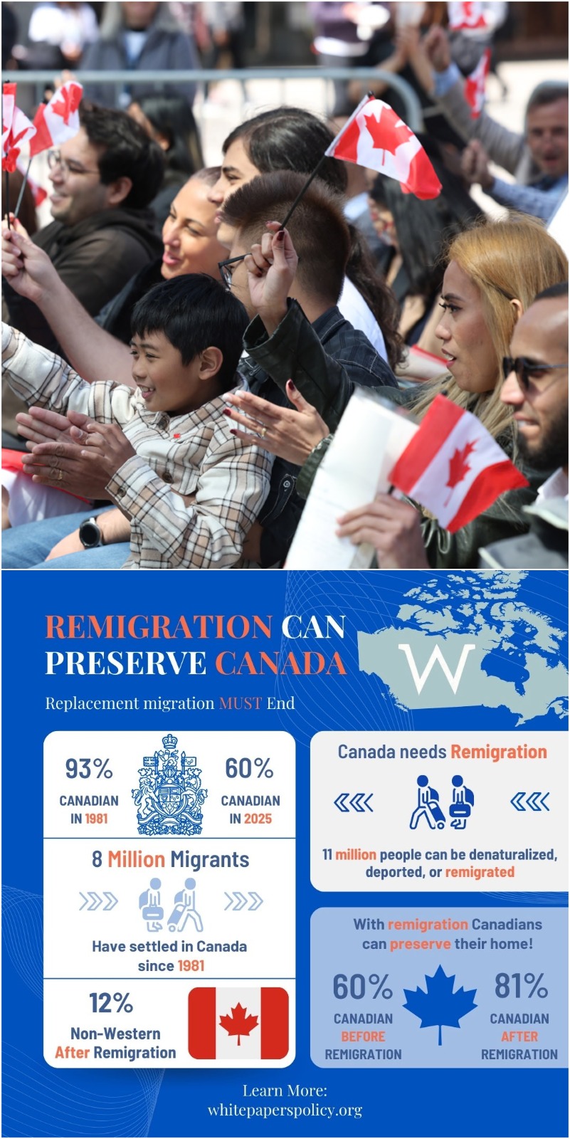 Image in @MarioNawfal's post: 🇨🇦 Canada could become “LESS EUROPEAN THAN MEXICO,” according to a new white paper...
It claims 42…