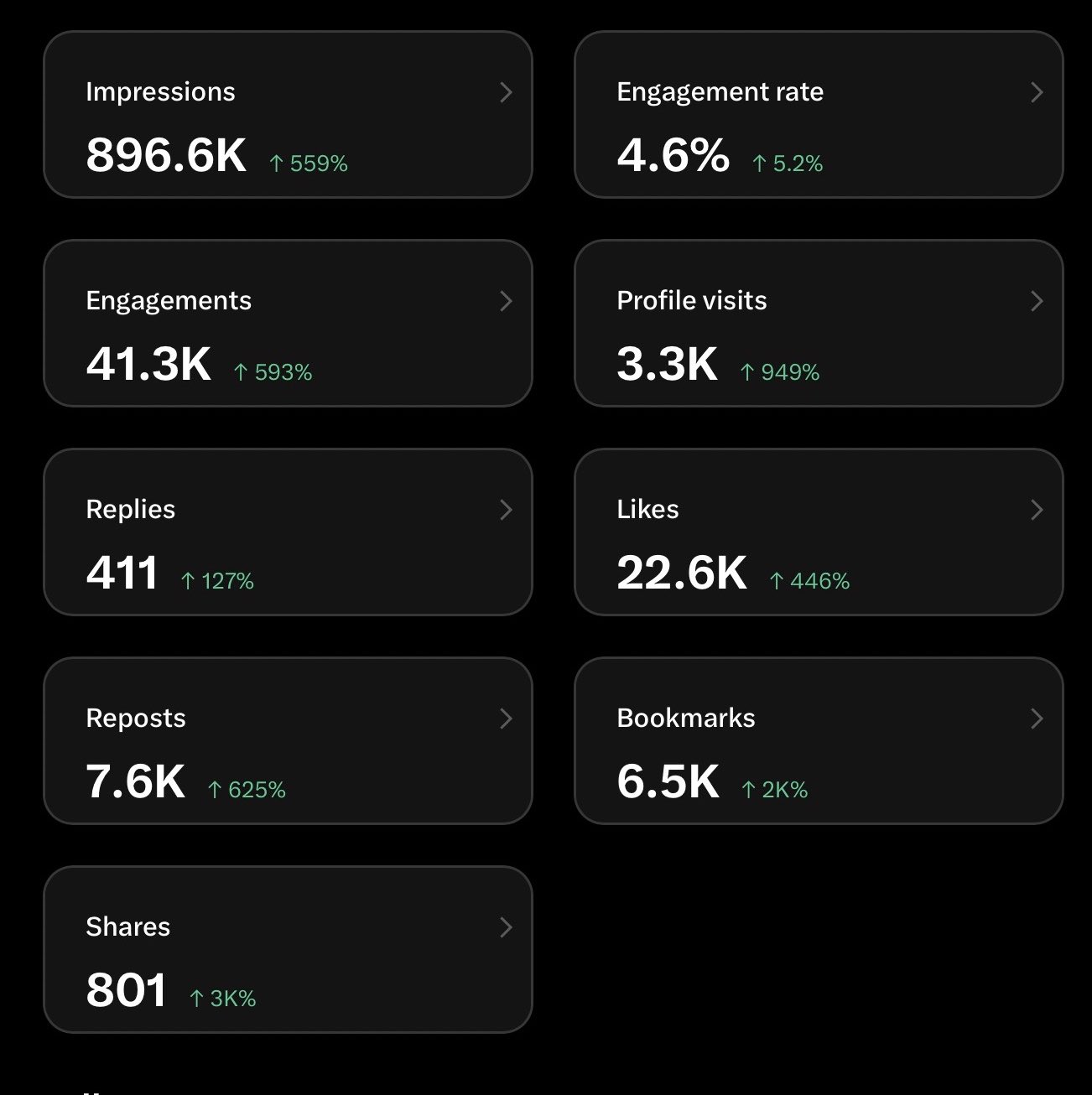 Image in @Wallface's post: People are waking up. https://t.co/hU5F7WMZkE