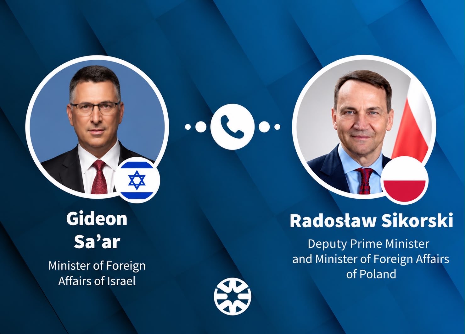 Image in @gidonsaar's post: I had a good call with Poland’s Deputy Prime Minister and Foreign Minister, @sikorskiradek.
We dis…