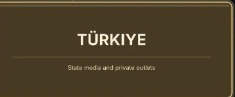 Image in @Wallface's post: You can tell bro’s been deep into Turkish sources just from the spelling https://t.co/KHLX88pfkn
