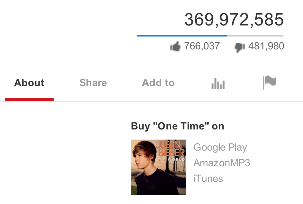 Image in @sneako's post: #5YearsOfOneTime http://t.co/9cwFYrkZPh