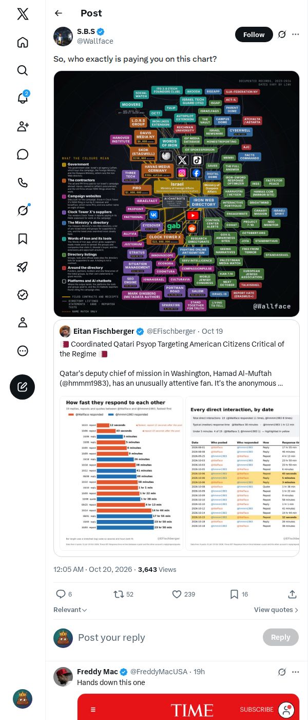 Snapshot 2 of @Wallface's post from 2026-10-19